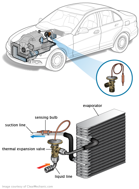 See P160E repair manual